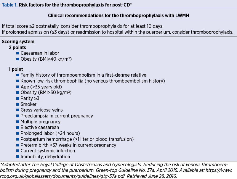 Table 1. Risk factors for the thromboprophylaxis for post-CD*