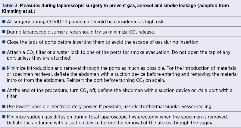 Table 3. Measures during laparoscopic surgery to prevent gas, aerosol and smoke leakage (adapted from Kimming et al.)