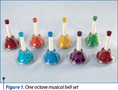 Figure 1. One octave musical bell set 