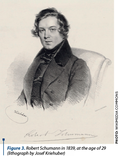 Figure 3. Robert Schumann in 1839, at the age of 29 (lithograph by Josef Kriehuber)