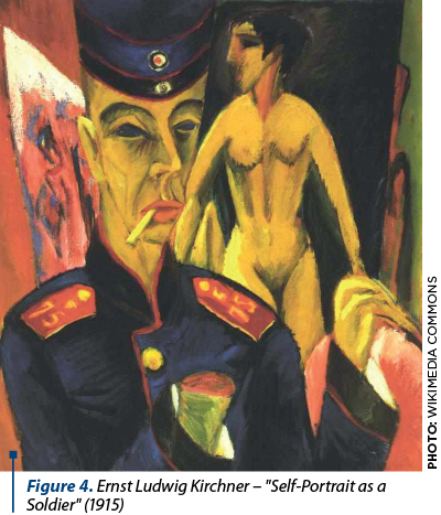 Figure 4. Ernst Ludwig Kirchner – Self-Portrait as a Soldier (1915)