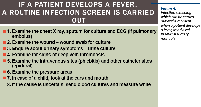 Figure 4. A routine infection screening which can be carried out at the moment when a patient develops a fever, as advised in several surgery manuals(33-37)