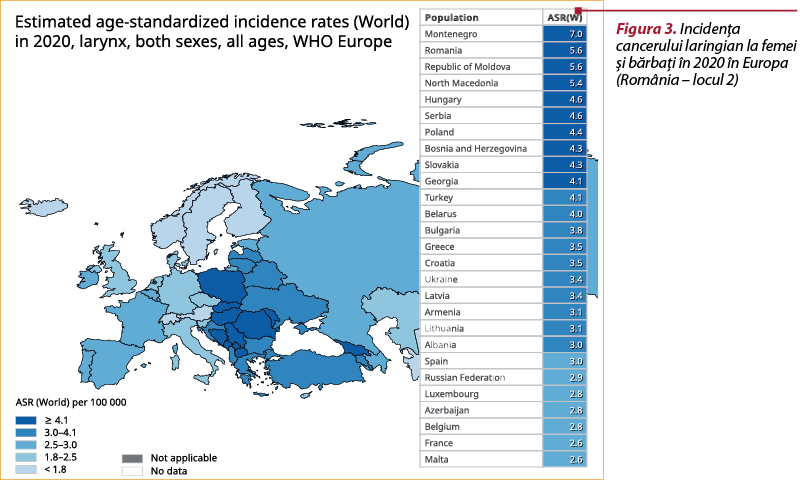Figura 3. Incidenţa cancerului laringian la femei şi bărbaţi în 2020 în Europa (România – locul 2)