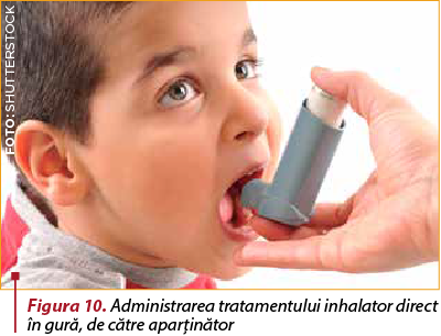 Figura 10. Administrarea tratamentului inhalator direct în gură, de către aparţinător