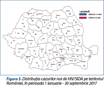 Figura 5. Distribuția cazurilor noi de HIV/SIDA pe teritoriul României, în perioada 1 ianuarie - 30 septembrie 2017