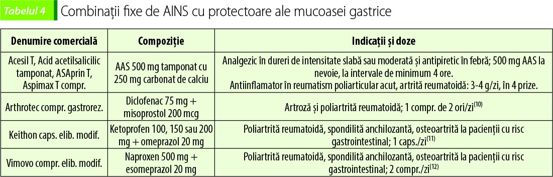 Tratamentul antiinflamator in poliartrita reumatoida