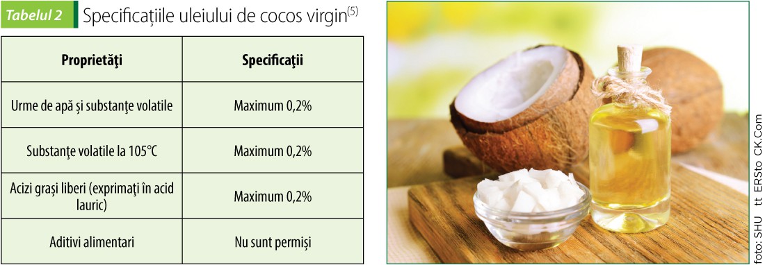 Specificaţiile-uleiului-de-cocos-virgin(
