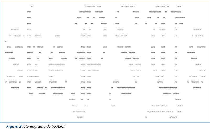 Figura 2. Stereogramă de tip ASCII