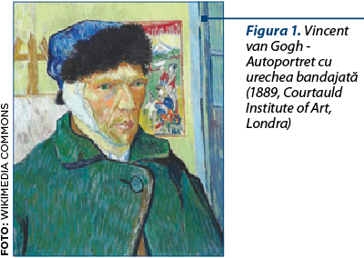 Figura 1. Vincent van Gogh - Autoportret cu urechea bandajată (1889, Courtauld Institute of Art, Lon