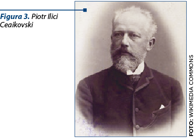 Figura 3. Piotr Ilici Ceaikovski