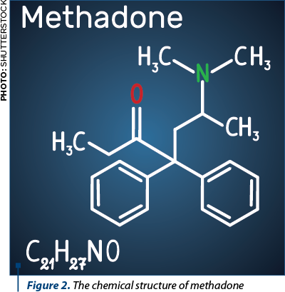 Figure 2. The chemical structure of methadone