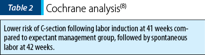 Table 2. Cochrane analysis