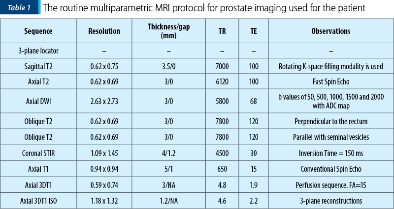 Table 1. The routine multiparametric MRI protocol for prostate imaging used for the patient